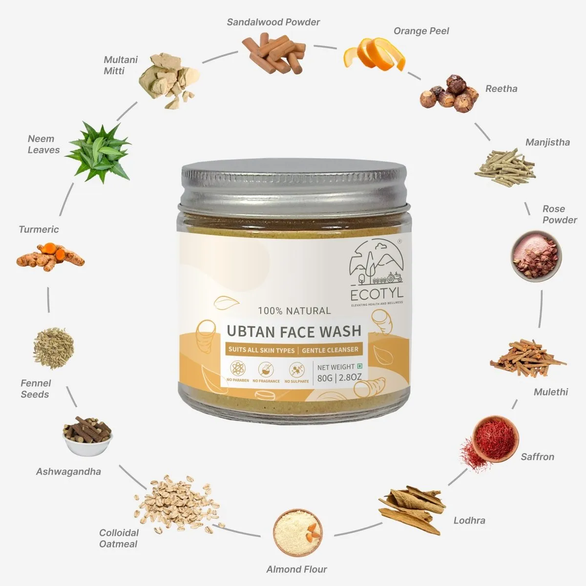 100% Natural Ubtan Face Wash Powder | Gentle Cleanser | 80g