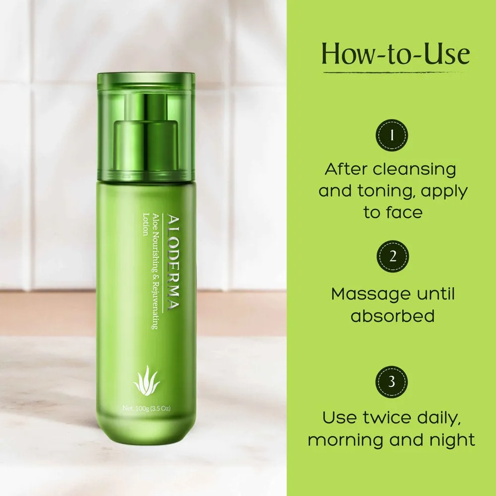 Aloderma Firming Facial Moisturizer with 76% Organic Aloe Vera - Nourishing Face Lotion for Women & Men with Jojoba Oil - Natural Skin Firming Lotion - Reduce the Appearance of Fine Lines and Wrinkles