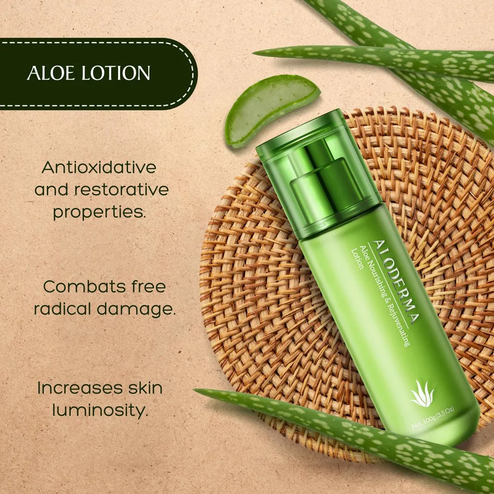 Aloderma Firming Facial Moisturizer with 76% Organic Aloe Vera - Nourishing Face Lotion for Women & Men with Jojoba Oil - Natural Skin Firming Lotion - Reduce the Appearance of Fine Lines and Wrinkles