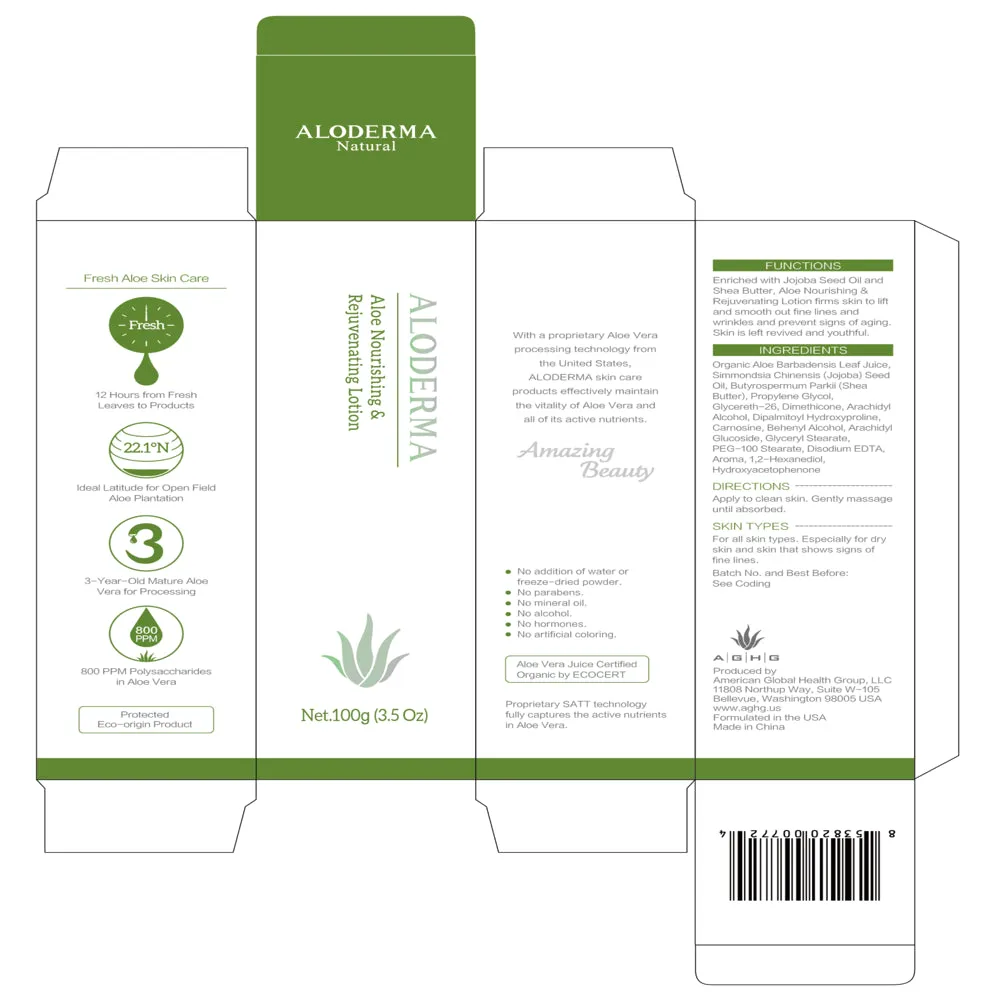 Aloderma Firming Facial Moisturizer with 76% Organic Aloe Vera - Nourishing Face Lotion for Women & Men with Jojoba Oil - Natural Skin Firming Lotion - Reduce the Appearance of Fine Lines and Wrinkles