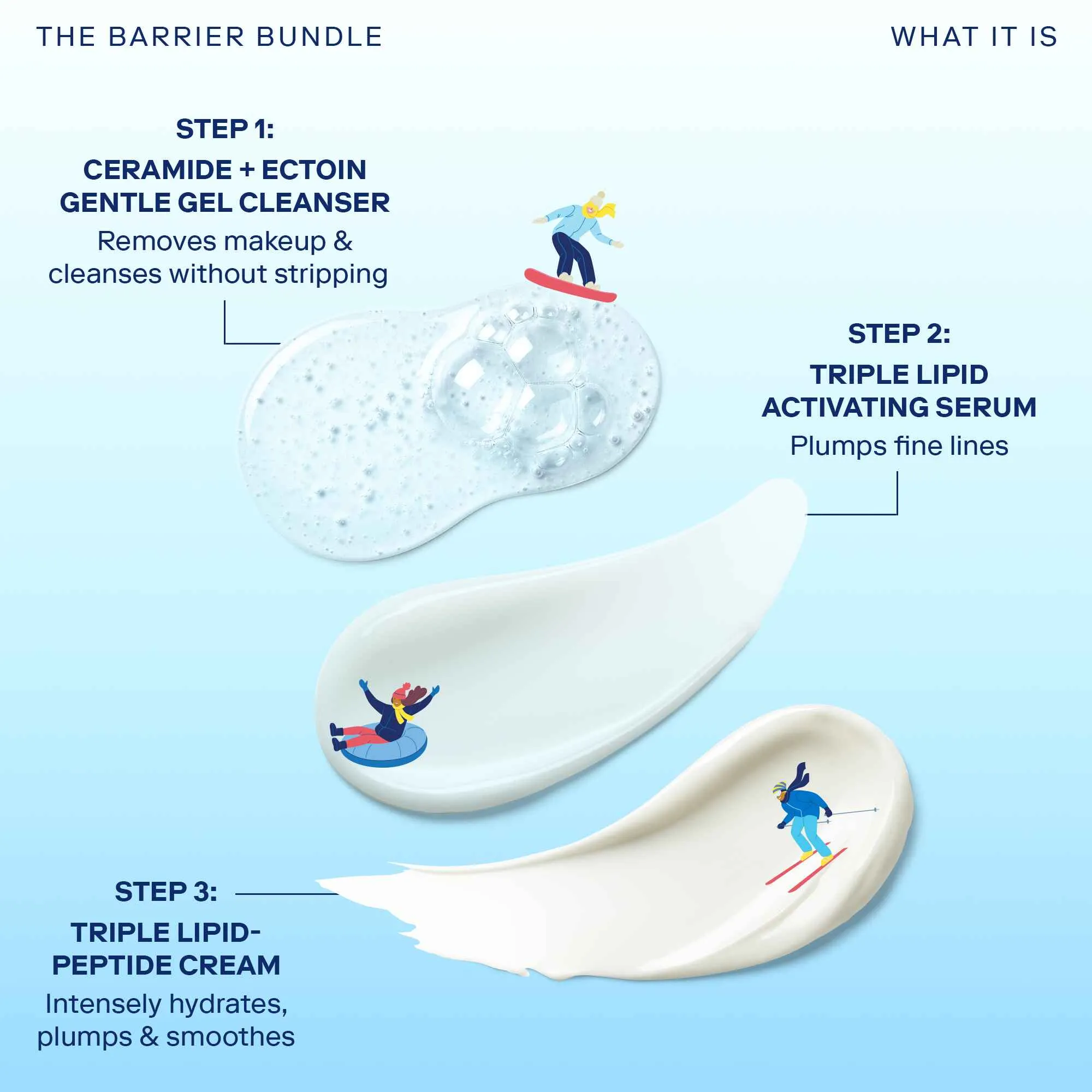 Barrier  The Barrier Bundle