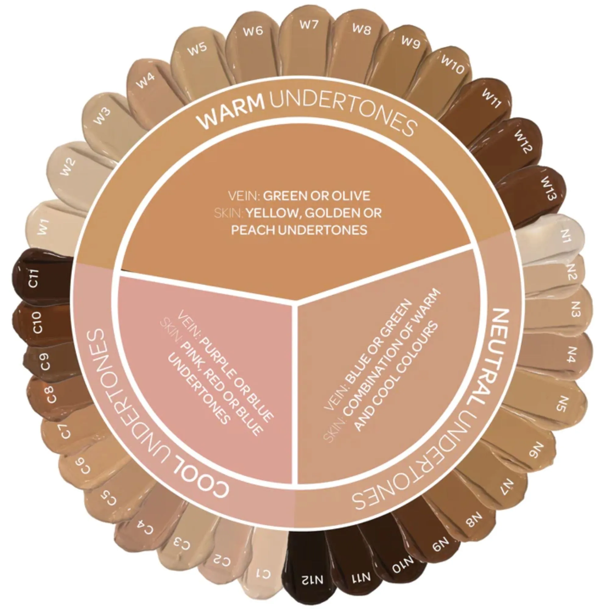 Bperfect Chroma Cover Foundation Luminous W8 30Ml