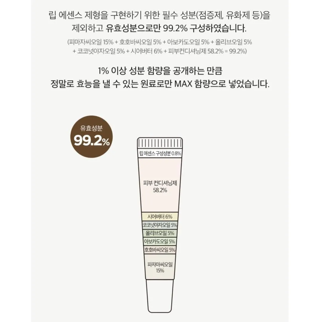 DERMA FACTORY Vegan Lip Essence 12ml * 2 pcs Lip Care Mask Nourishing Moisturizing