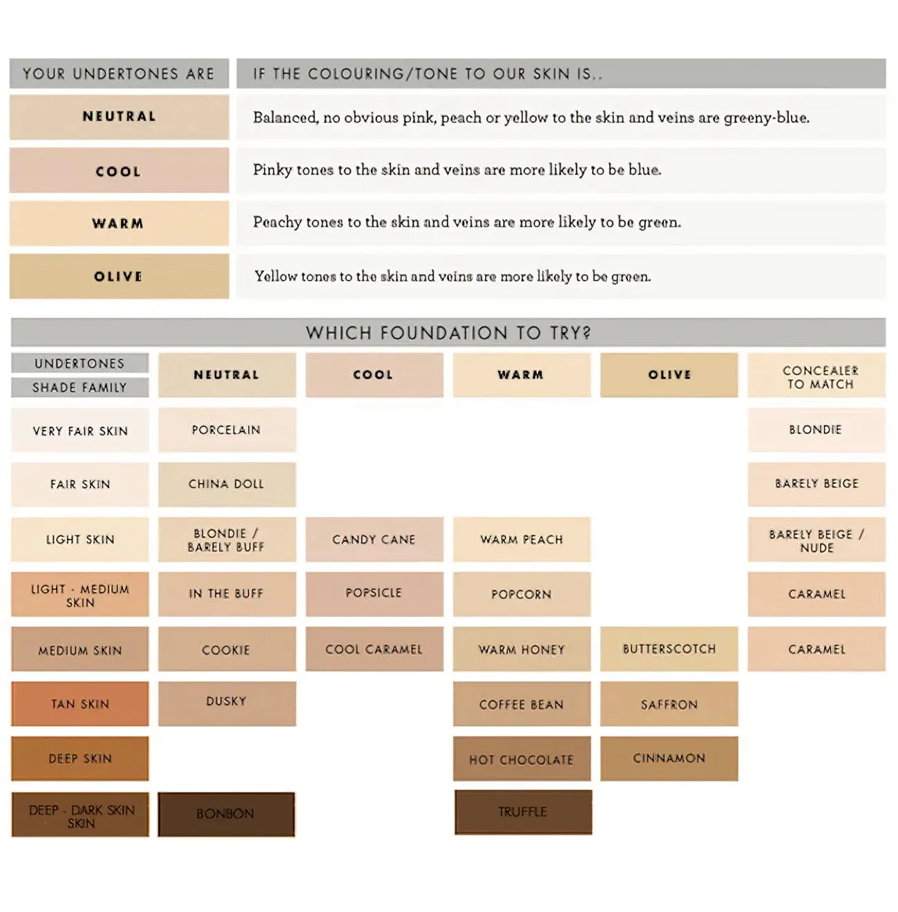 Lily Lolo Saffron Mineral Foundation