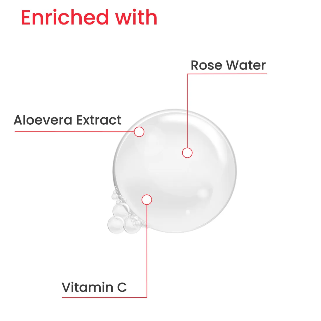 MAKEUP REMOVER - GENTLE MICELLAR WATER